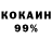КЕТАМИН VHQ Yulduz Isfandiyorovna